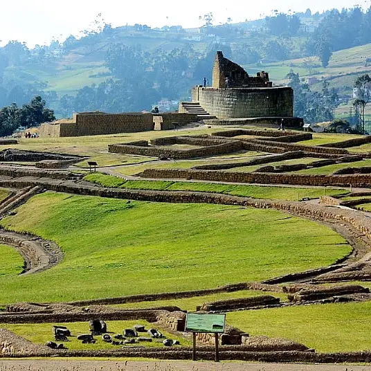 Ecuador History & Archeology